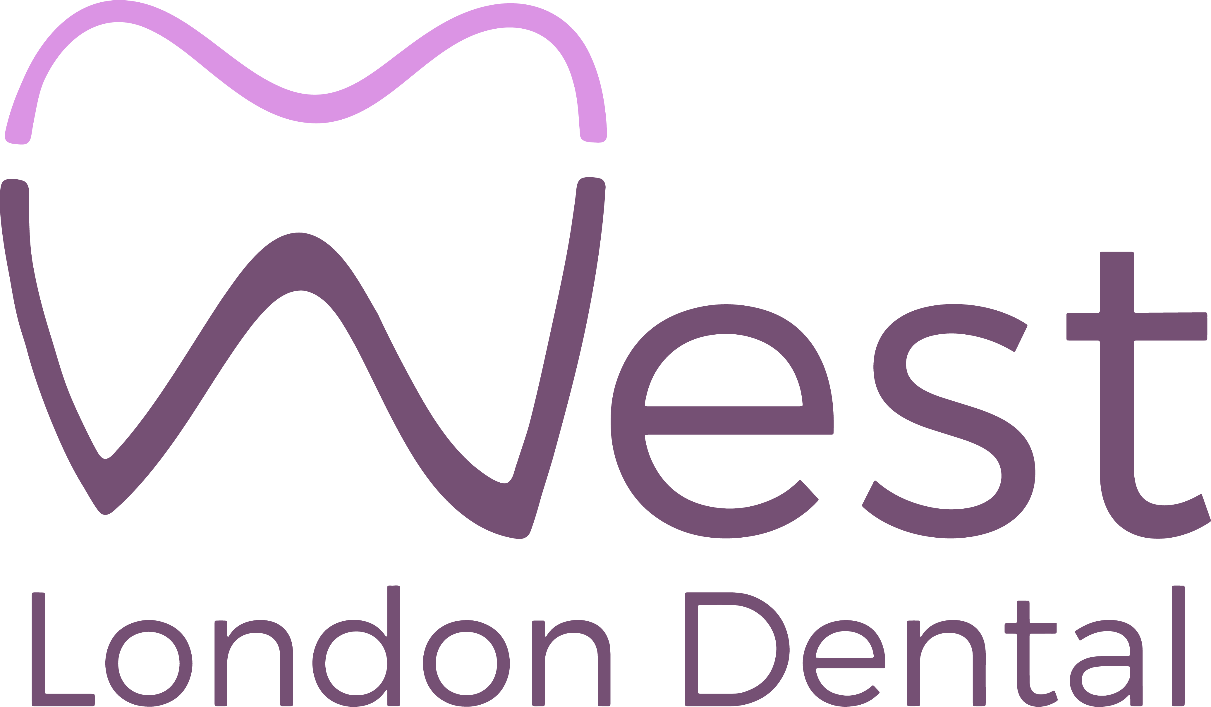 West London Dental
